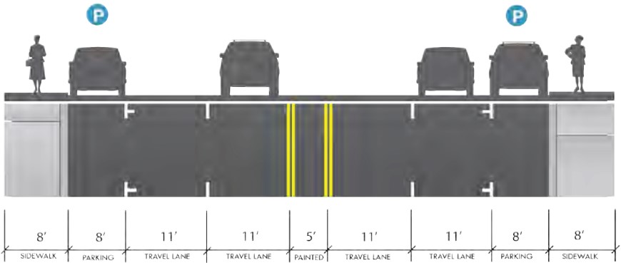 Broadway Complete Streets Existing Cross Section