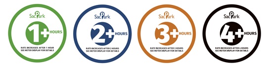Tiered Pricing for Sacramento Parking Meters