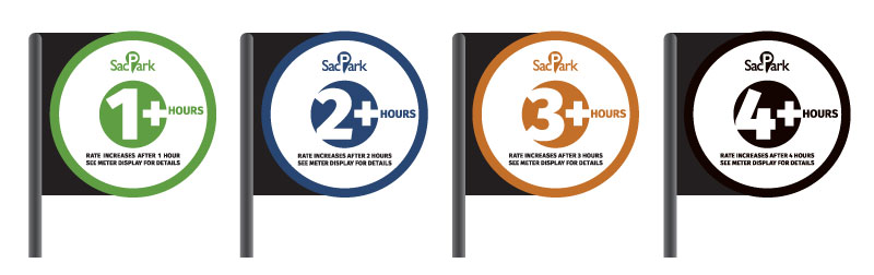 Sac Park Tiered Pricing Program Signs