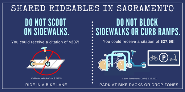 Shared Rideable fines for scooting and blocking sidewalks